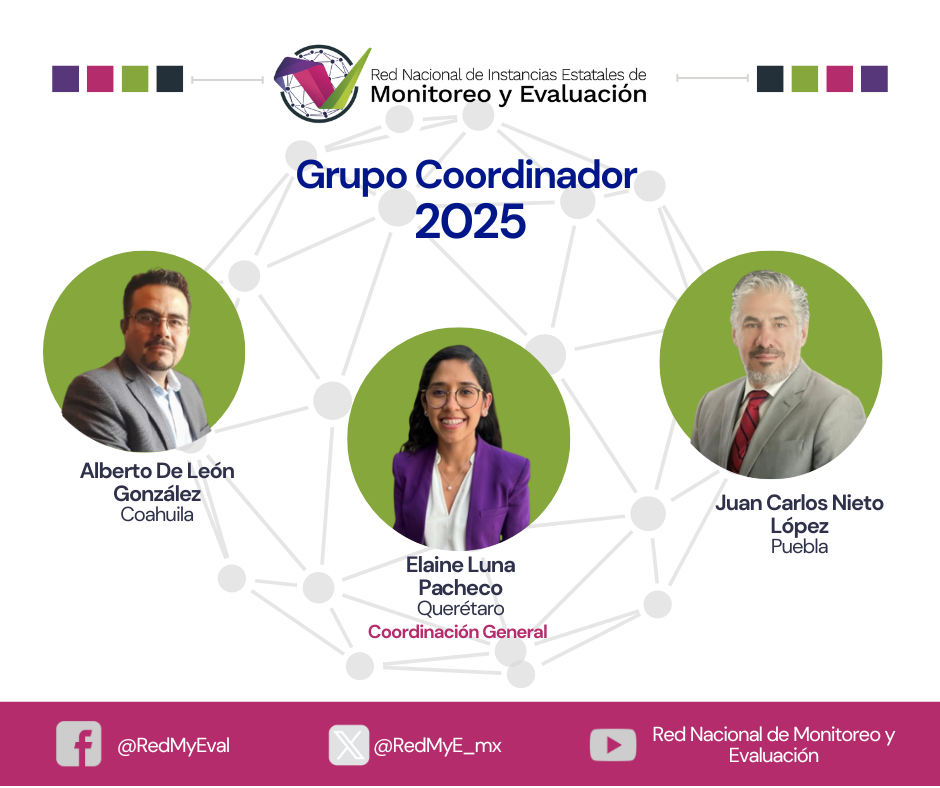 Grupo Coordinador 2025
